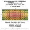Electric-Sky-300-EPPFD-Map-2x4-SJ-Grow-Tent.jpg