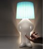lamp-mvyw4dplll6jathtd8lbu87pqdnccujk3qo9zfnkqw.jpg