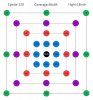 Mars_Pro_Epistar_320_PAR_PPFD_chart_graph.jpg