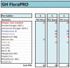 GH-FloraPro-Elements.PNG