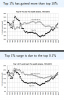 wealth distribution in the US.png
