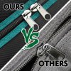 Zippers Quality Comparison.jpg