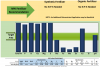 LatestSoilReport.shared.PNG LatestSoilReport.shared.PNG