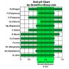soilph.jpg