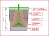 myContainerLayers-viewFRONT.png