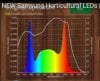 SAMSUNG HORTICULTURE LED.JPG SAMSUNG HORTICULTURE LED.JPG