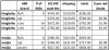 LED price table.jpg LED price table.jpg