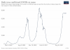 coronavirus-data-explorer(2).png coronavirus-data-explorer(2).png