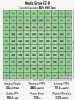 medic-grow-ez8-80-percent-par-map-data1.jpg medic-grow-ez8-80-percent-par-map-data1.jpg