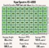 Viparspectra-XS4000-5x3-PAR-Map-Data.jpg Viparspectra-XS4000-5x3-PAR-Map-Data.jpg