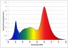 Parmax Spectrum.jpg