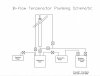 Bi-flow Terpenator Plumbing Schematic.jpg