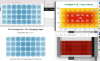 PPFD Maps - Chilled X3, X2, Mars SP3000 & Migro Array.png PPFD Maps - Chilled X3, X2, Mars SP3000 & Migro Array.png