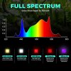 phlizon-grow-light-phlizon-fd9600-1000w-full-spectrum-uv-ir-daisy-chain-dimmable-cost-effectiv...jpg phlizon-grow-light-phlizon-fd9600-1000w-full-spectrum-uv-ir-daisy-chain-dimmable-cost-effectiv...jpg