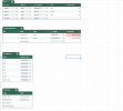 Configuration view Configuration view