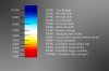 Spectrum of the Sun.jpg