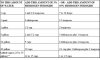 Peroxide chart 1.jpg