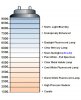 les-kelvin-scale.jpg