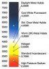kelvintempchart.jpg kelvintempchart.jpg