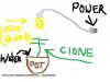 clone.jpg