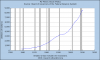M2SL_Max_630_378.png