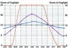 climate-day-length-1.jpg