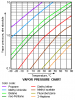 Vapor_Pressure_Chart.png