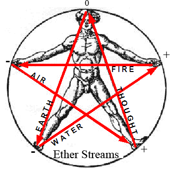 etherstreams_zps86786e58.png