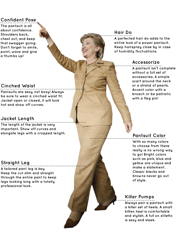 PantsuitAnatomy.gif