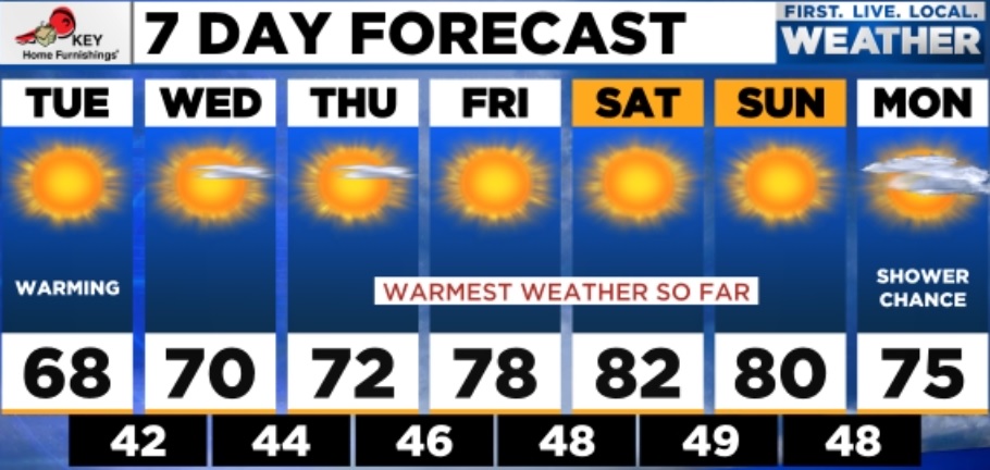 forecast04122021.jpg
