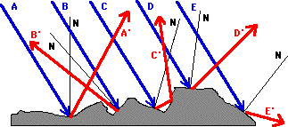 u13l1d6.gif