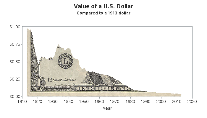 dollar.png