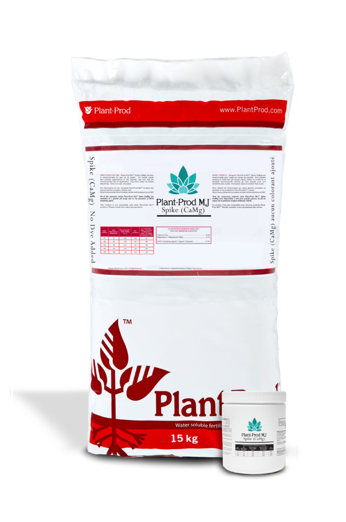 www.plantprod.com