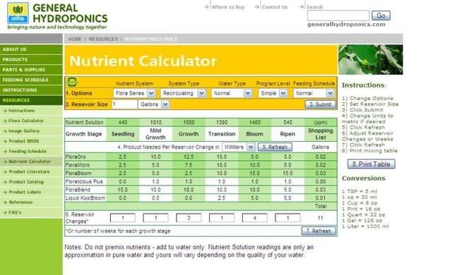 nutrientchart.jpg