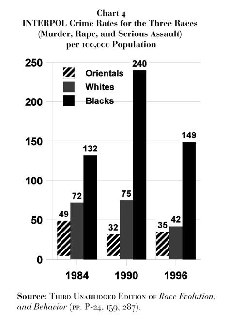 crime-chart.jpg