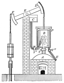 220px-Newcomen6325.png