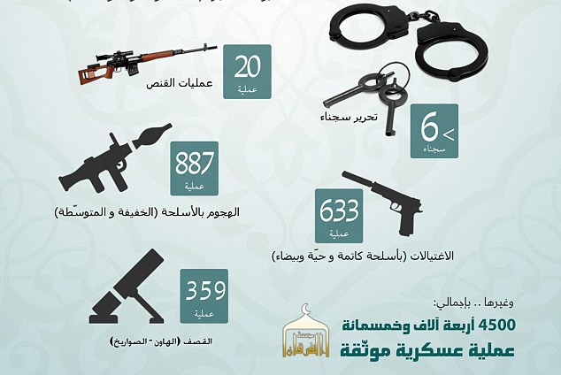 article-2661007-1EE029DD00000578-186_634x424.jpg