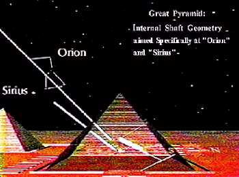 egyptorionsirius.gif