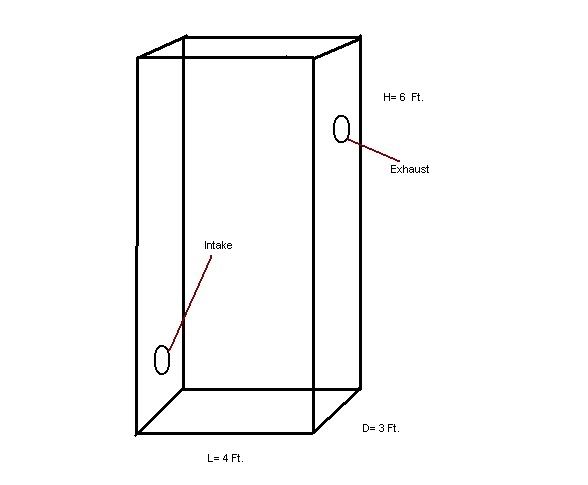 FlowerChamberdesign.jpg