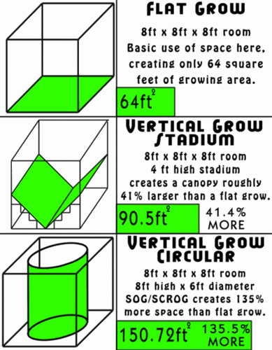 2684498593-way-comparisoon-med-med.gif