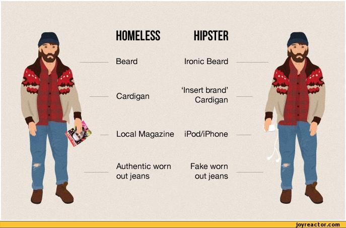 homeless-hipster-327072.jpeg