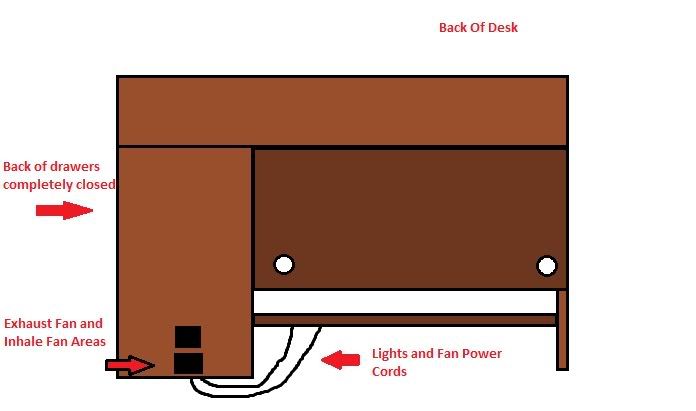 backdesksetup.jpg