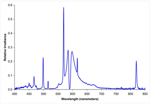 led-chip-data2.jpg