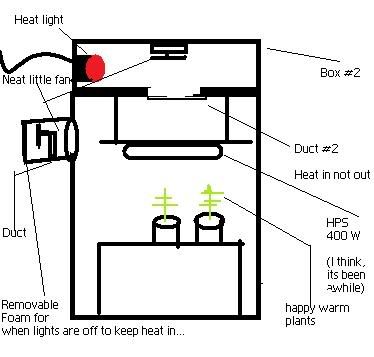 Growbox-1.jpg