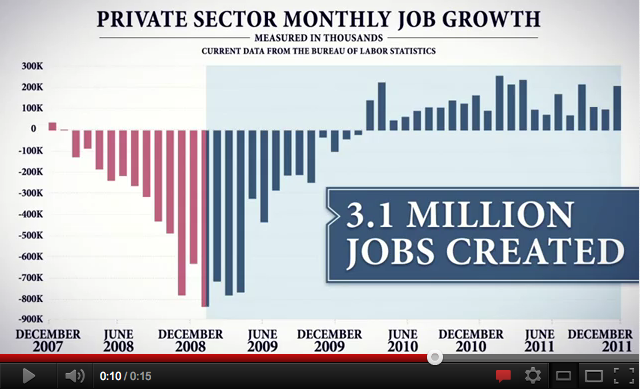 Obama-online-ad.png