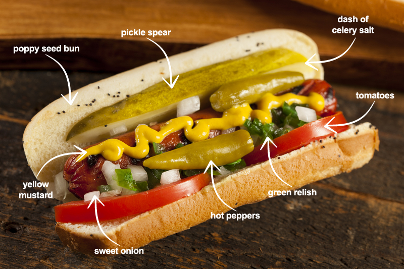 sy_chicago_dog.jpg