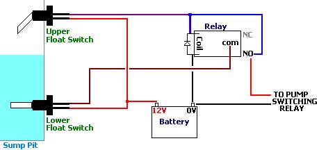 circuit-for-float-switch-sump-pump-controller.jpg