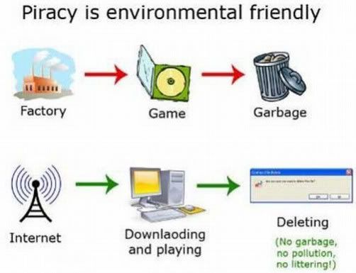 piracyecofriendlyy.jpg