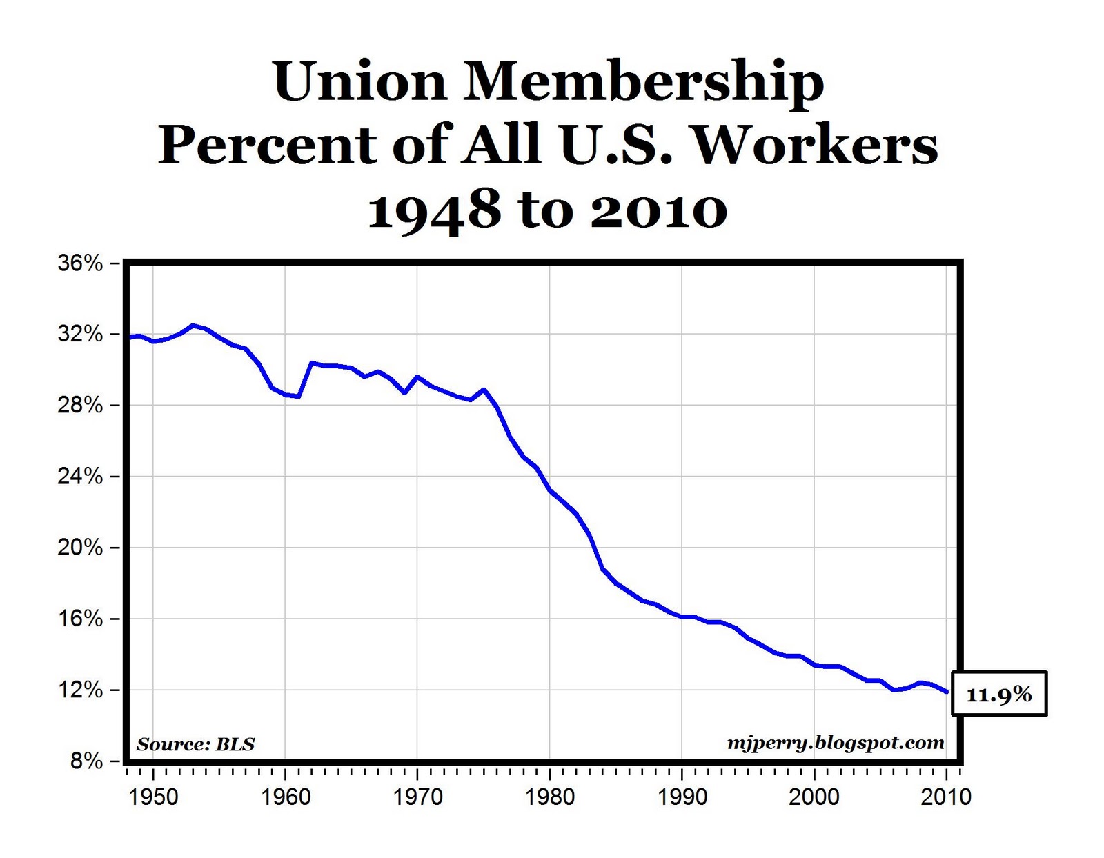 union.jpg