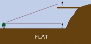 flatroundvision12-300x145.jpg